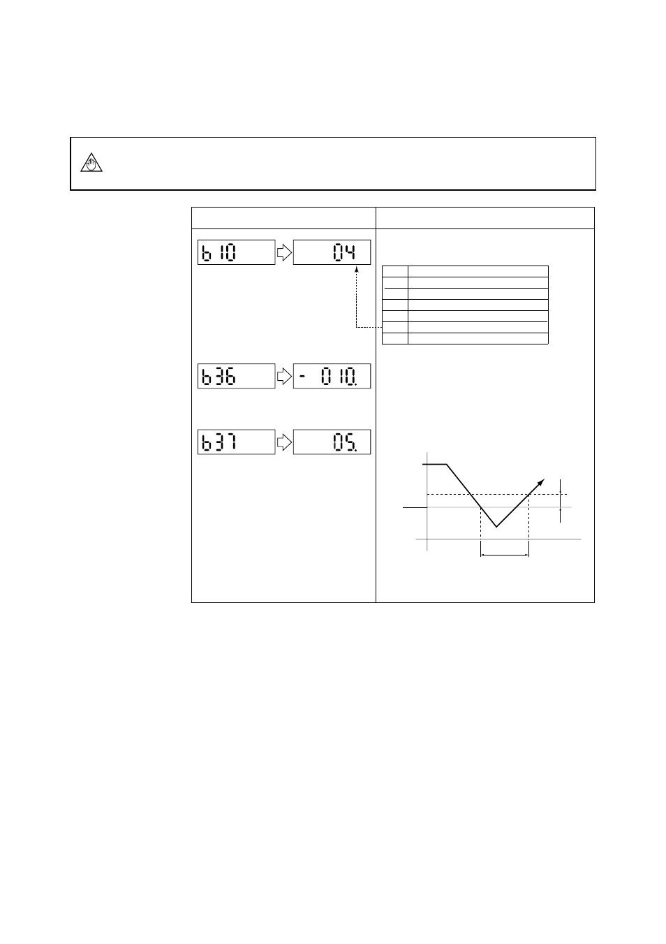 10 alarm output at low flow limit (flow switch) | Yokogawa ADMAG AXF User Manual | Page 34 / 107