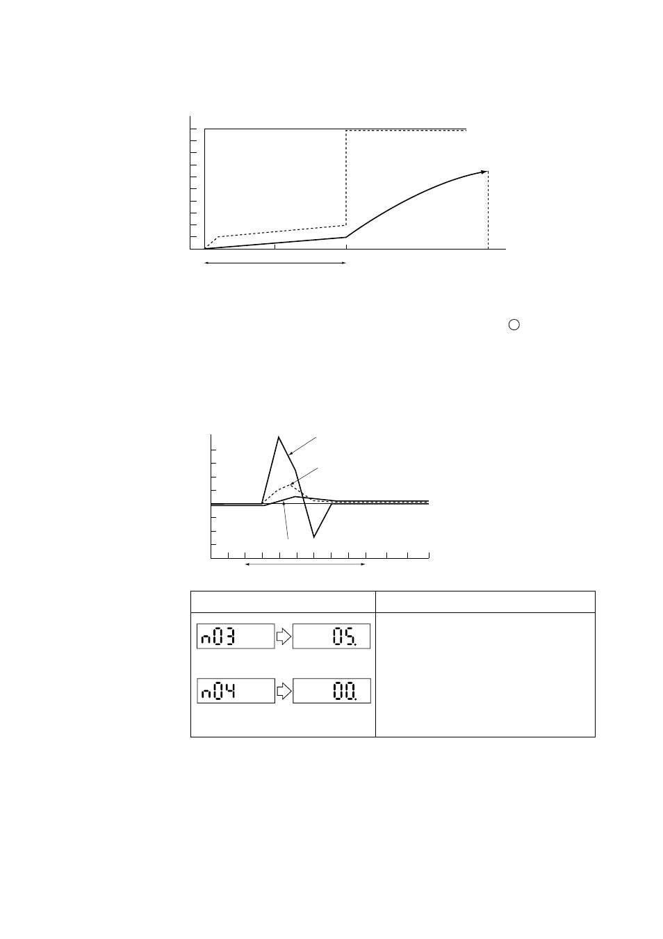 Yokogawa ADMAG AXF User Manual | Page 38 / 107