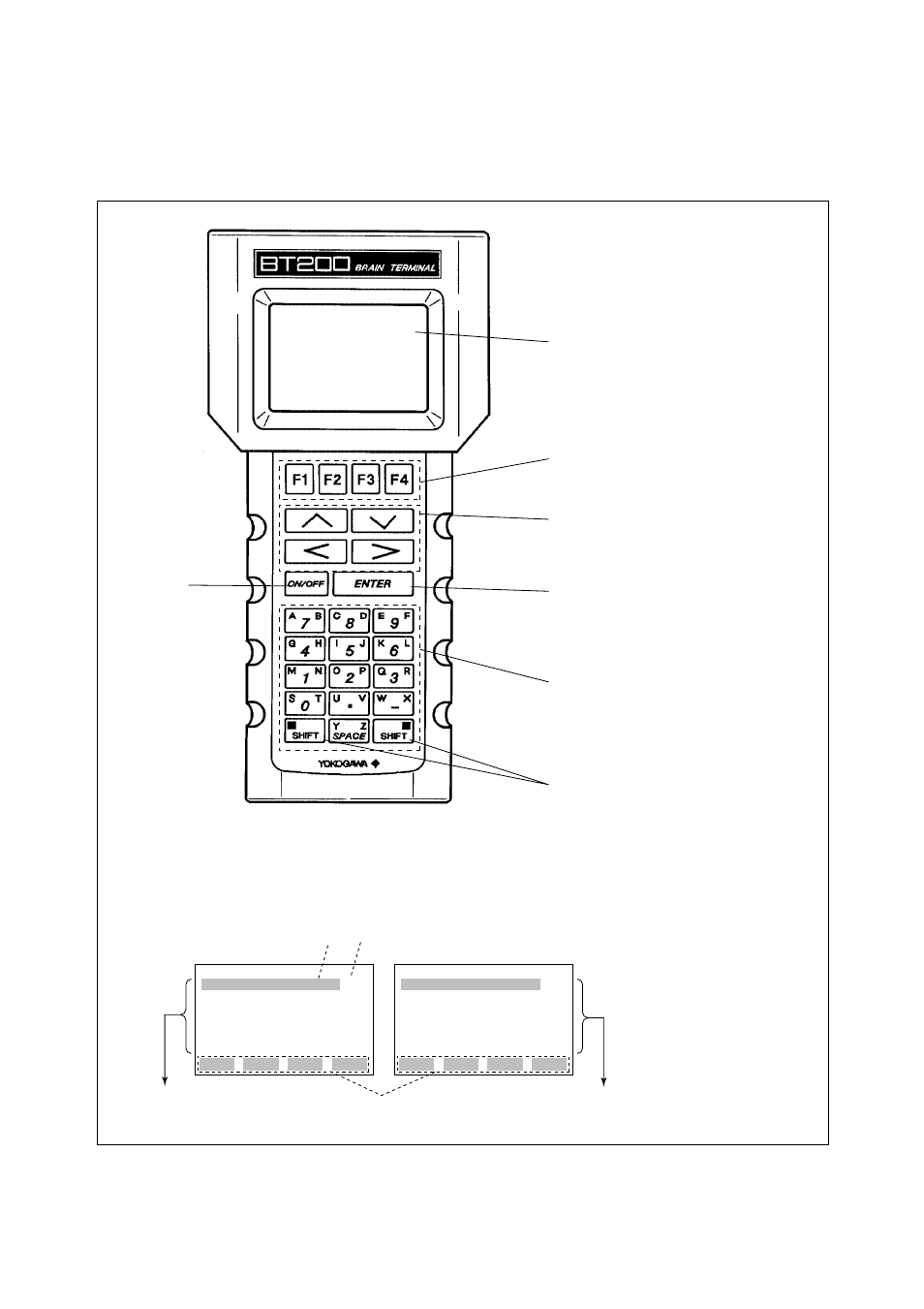 2 bt200 keypad layout, Bt200 keypad layout -2, Figure 6.2 key layout and functions | Yokogawa ADMAG AXF User Manual | Page 40 / 107