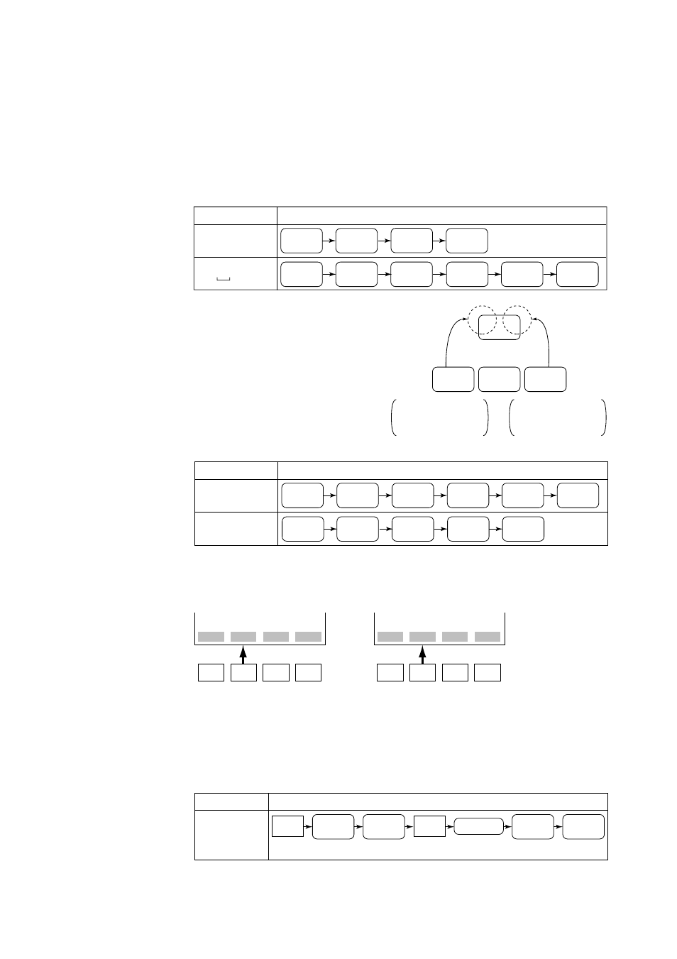 3 bt200 key functions, Bt200 key functions -3, Wic j. b | L/m f2 f1 | Yokogawa ADMAG AXF User Manual | Page 41 / 107