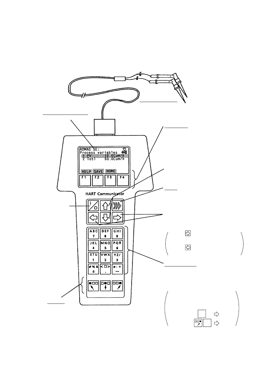 1 keys and functions, Keys and functions -3 | Yokogawa ADMAG AXF User Manual | Page 53 / 107