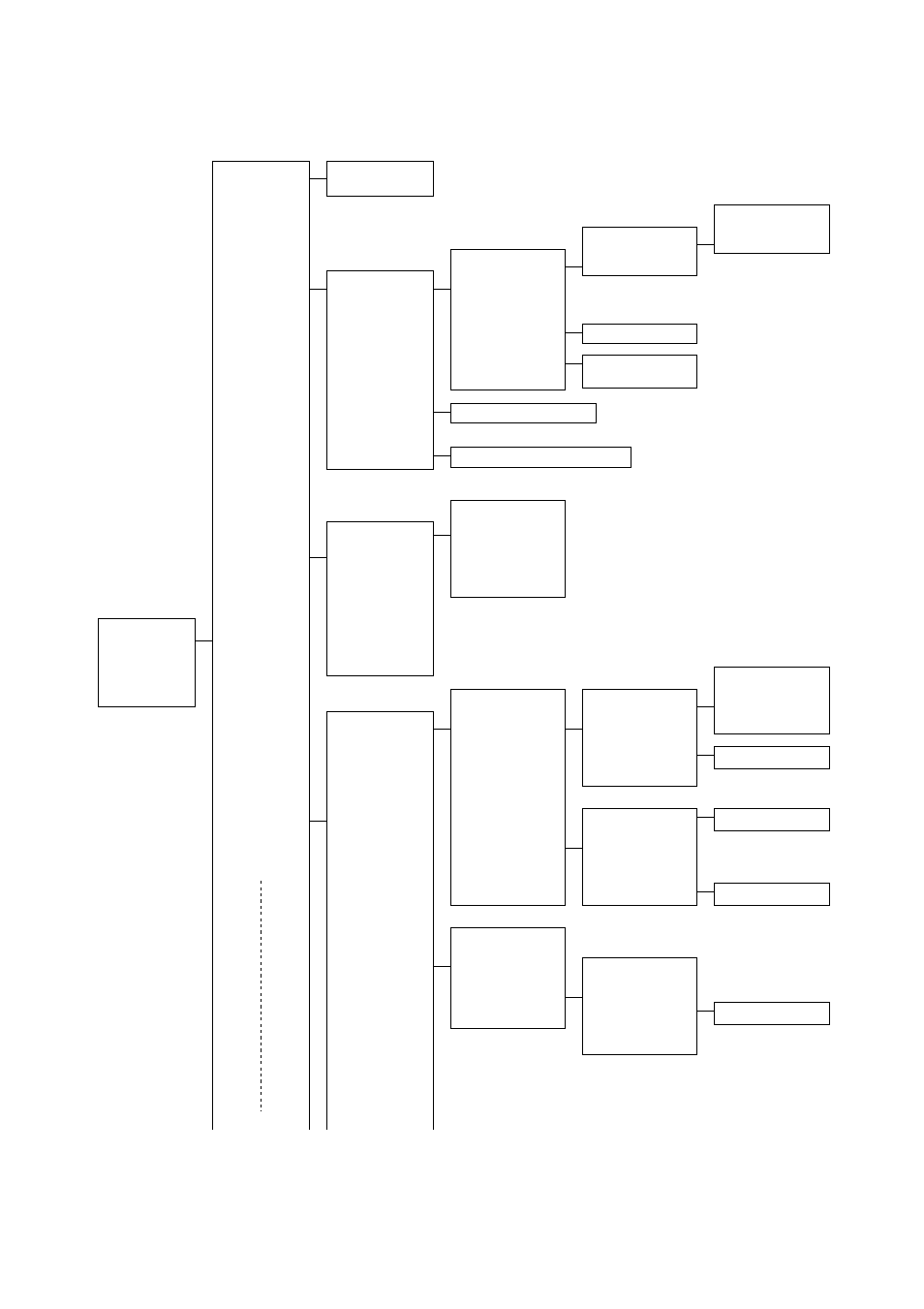 3 menu tree, Menu tree -9 | Yokogawa ADMAG AXF User Manual | Page 59 / 107