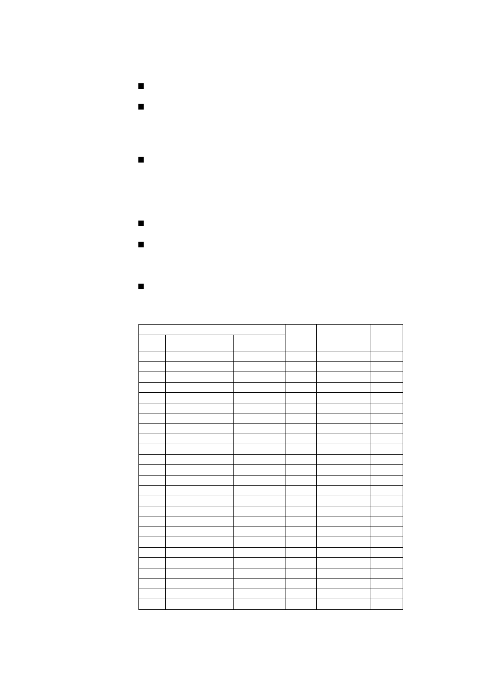 2 self-diagnostics functions, 1 output status during alarm occurrence, Self-diagnostics functions -4 | Output status during alarm occurrence -4 | Yokogawa ADMAG AXF User Manual | Page 80 / 107