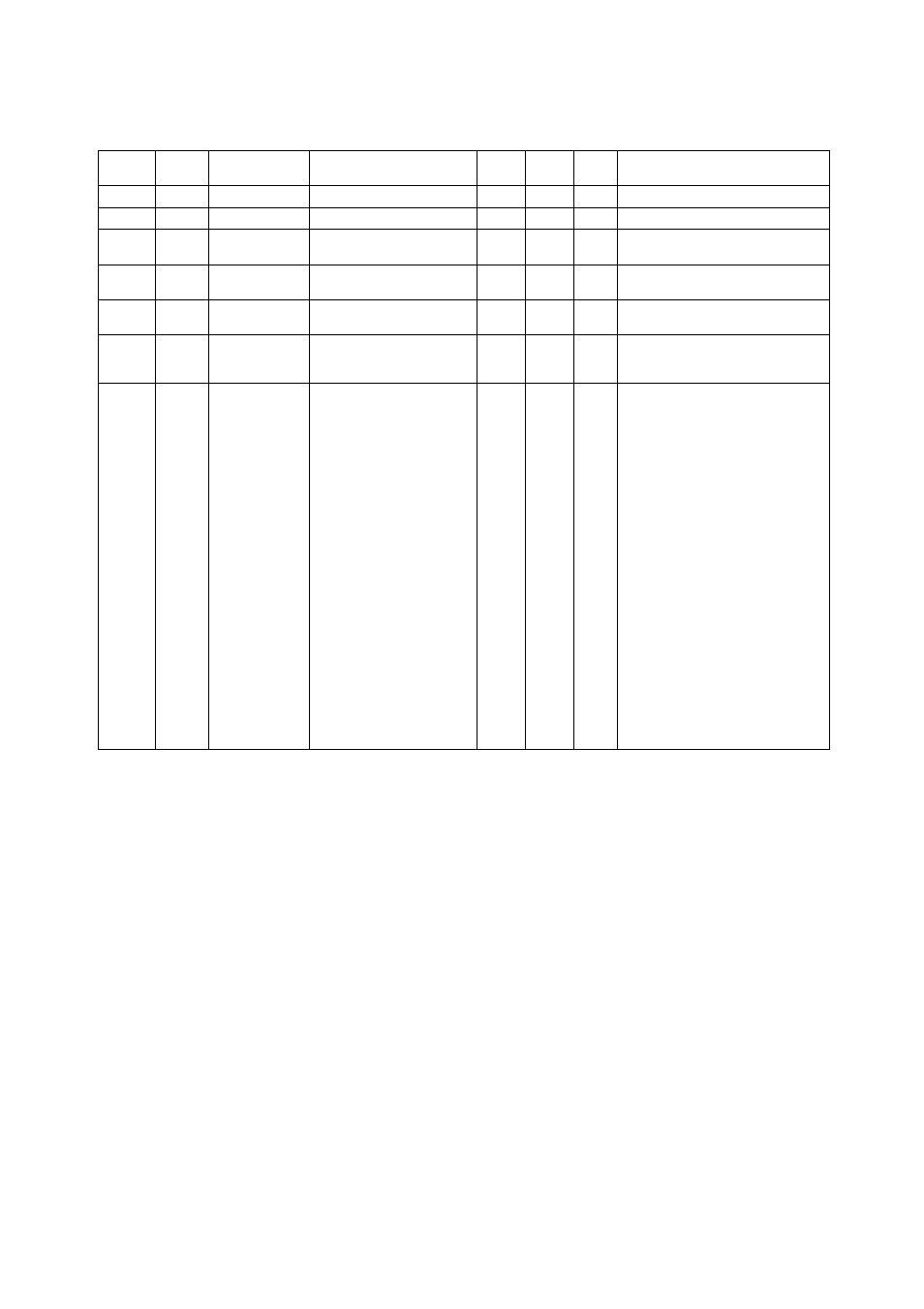 Yokogawa ADMAG AXF User Manual | Page 94 / 107