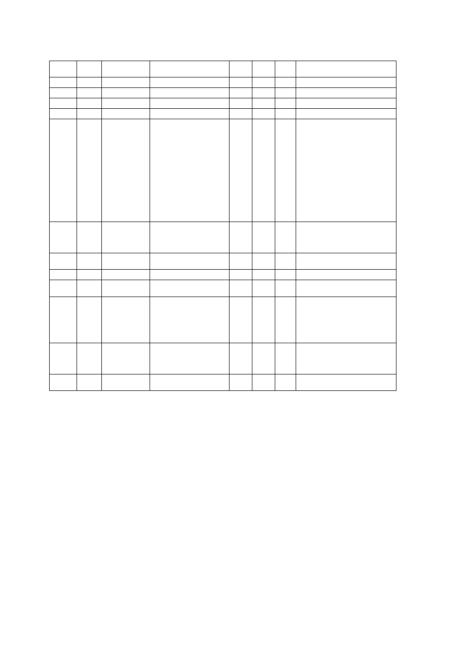 Yokogawa ADMAG AXF User Manual | Page 95 / 107