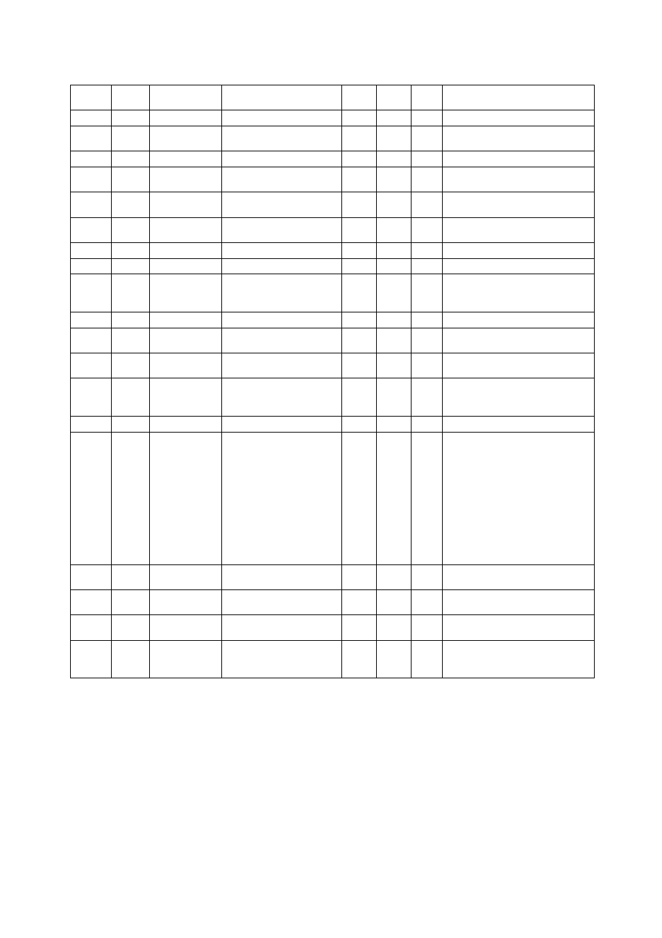 Yokogawa ADMAG AXF User Manual | Page 96 / 107