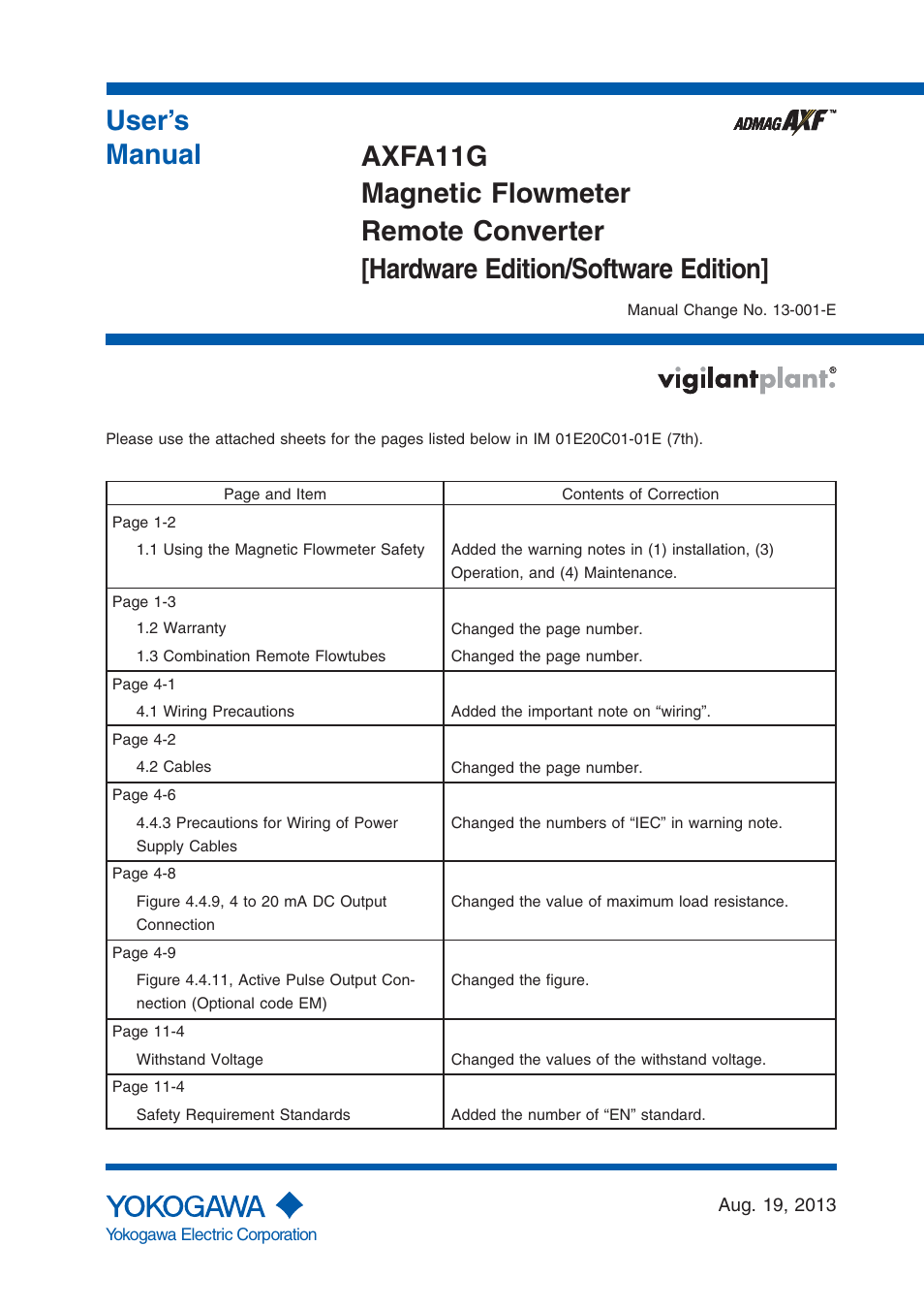 Yokogawa AXFA11 Magnetic Flow Converter User Manual | 9 pages