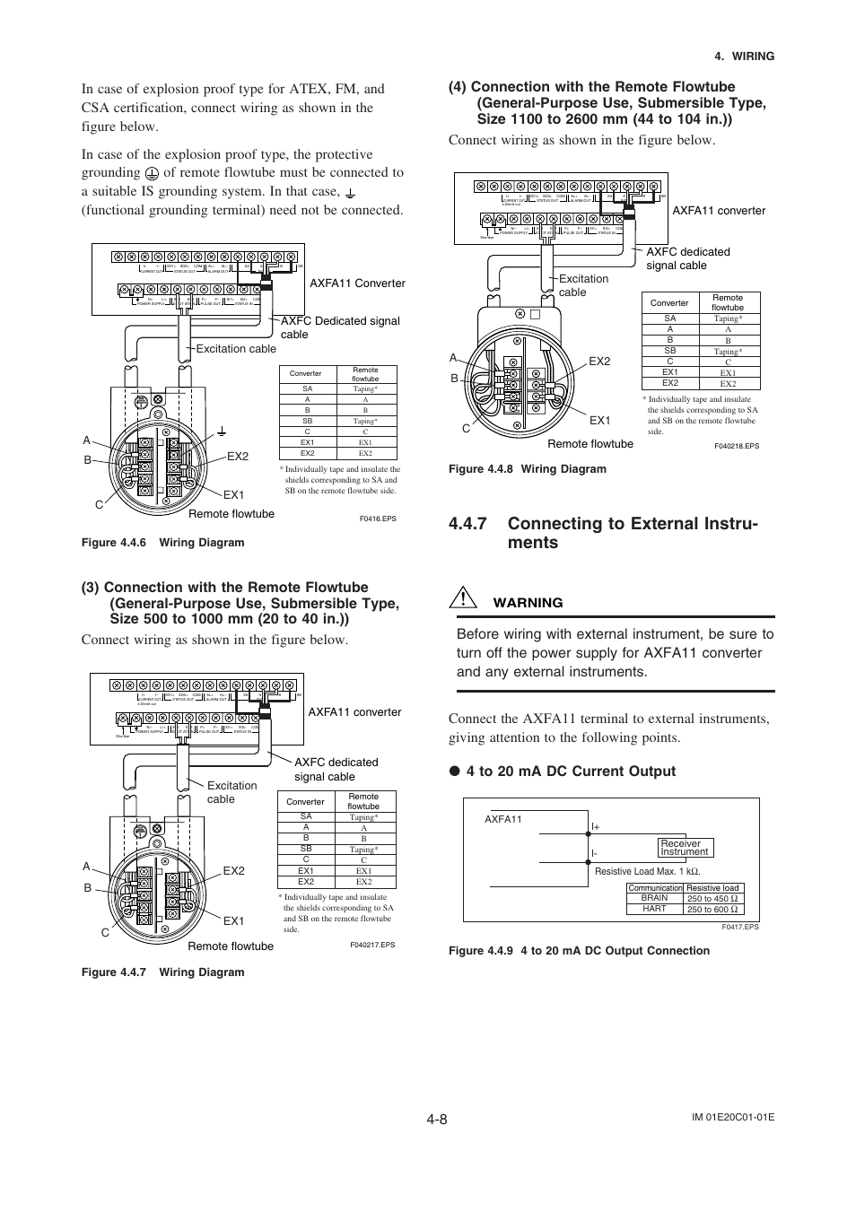 7 connecting to external instru- ments, Warning, Wiring | Axfa11 converter axfc dedicated signal cable, Axfa11 converter | Yokogawa AXFA11 Magnetic Flow Converter User Manual | Page 7 / 9