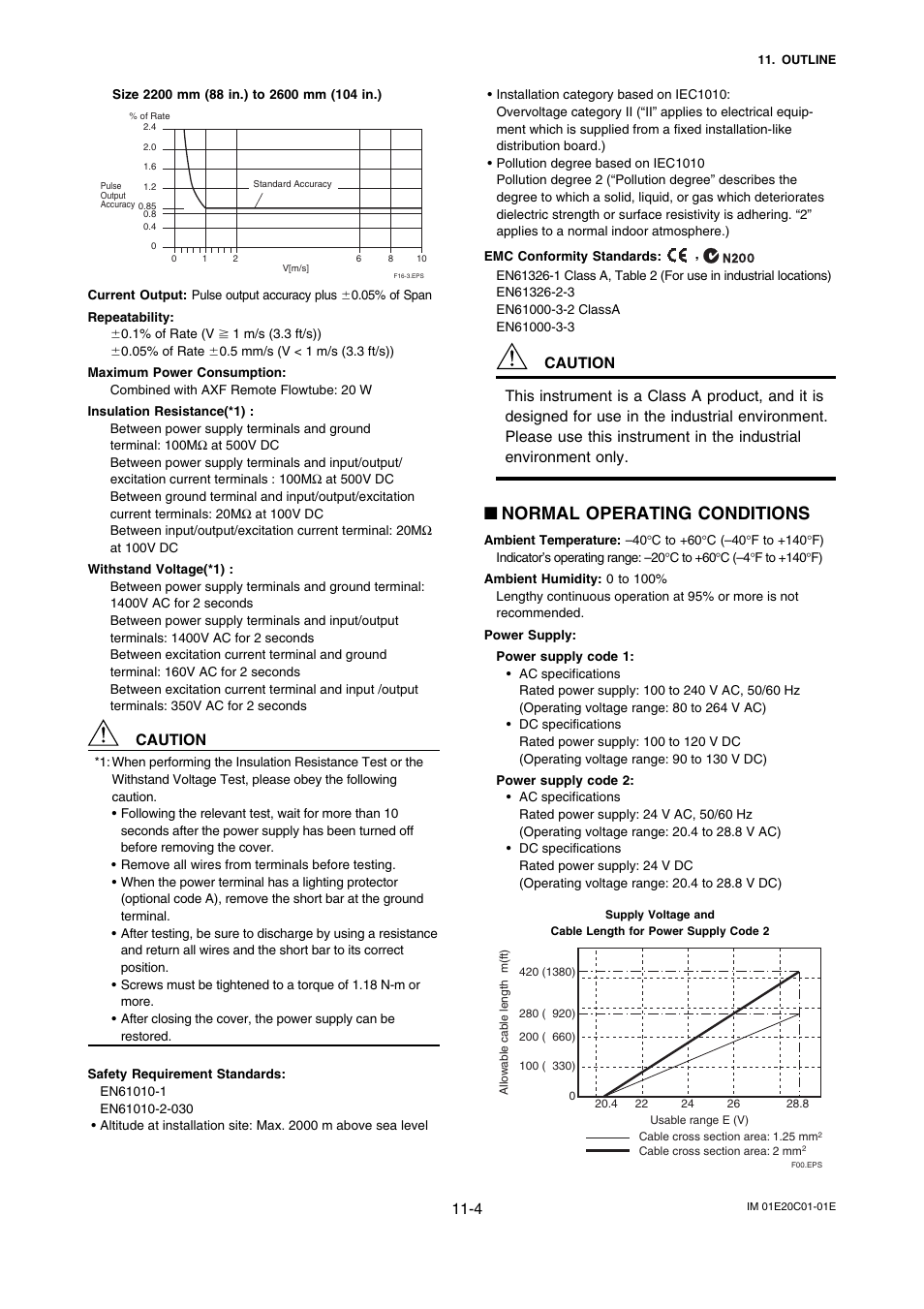 Normal operating conditions, Caution | Yokogawa AXFA11 Magnetic Flow Converter User Manual | Page 9 / 9