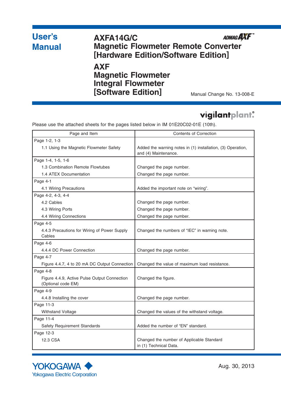 Yokogawa AXFA14G/C User Manual | 18 pages