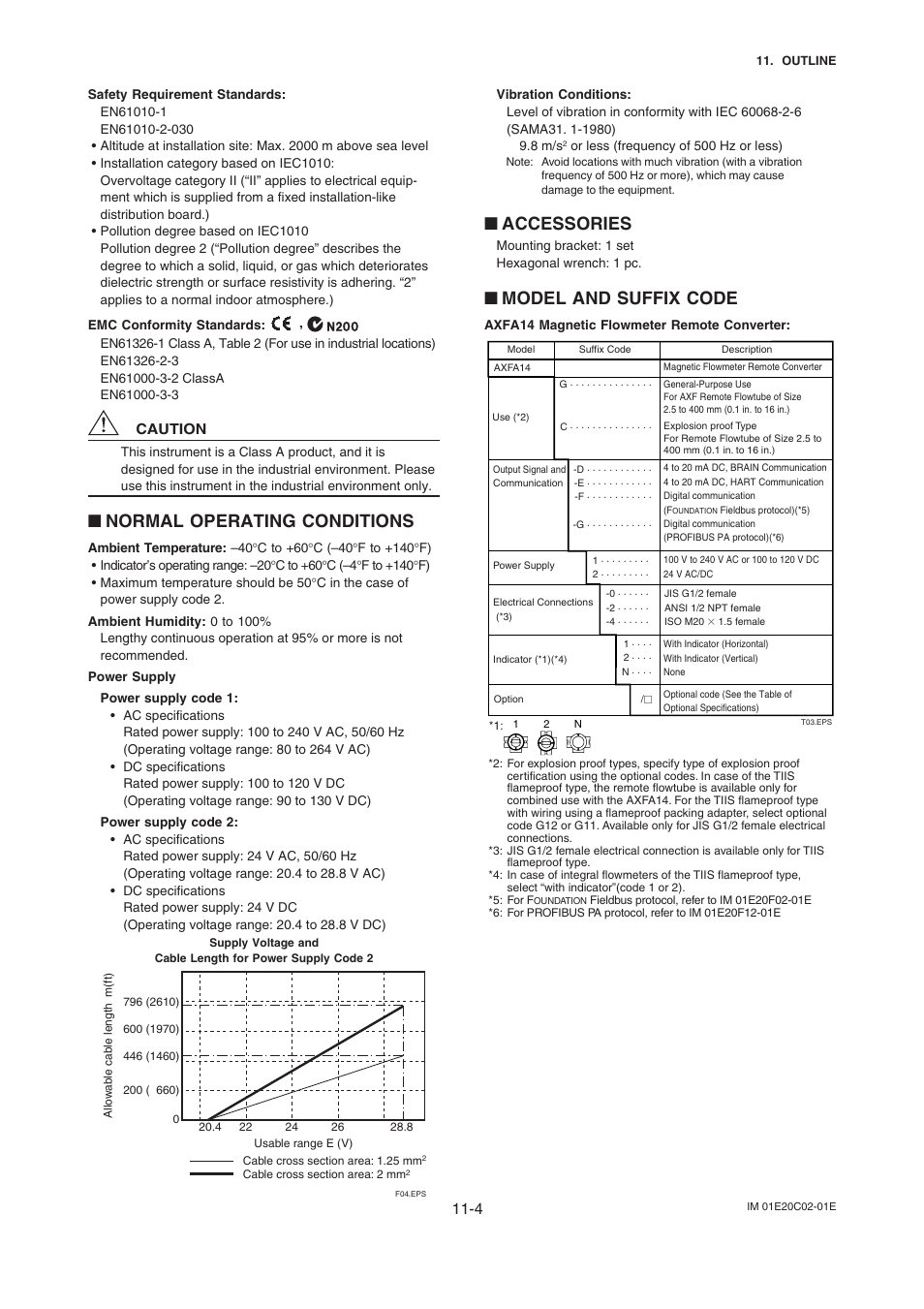 Normal operating conditions, Accessories, Model and suffix code | Yokogawa AXFA14G/C User Manual | Page 17 / 18