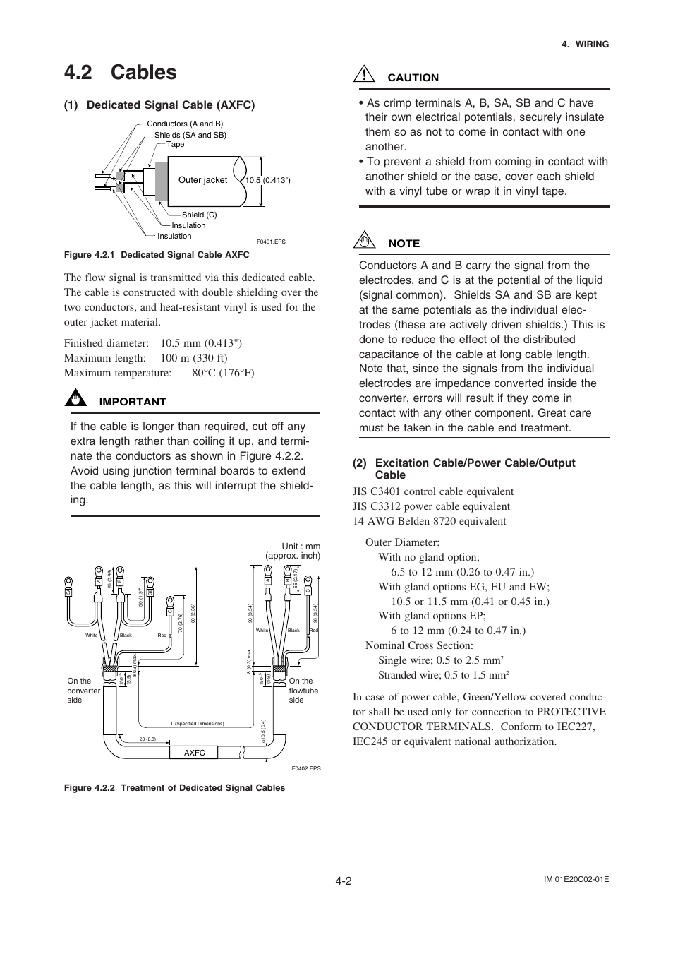 2 cables, 1) dedicated signal cable (axfc), Stranded wire; 0.5 to 1.5 mm | Yokogawa AXFA14G/C User Manual | Page 8 / 18