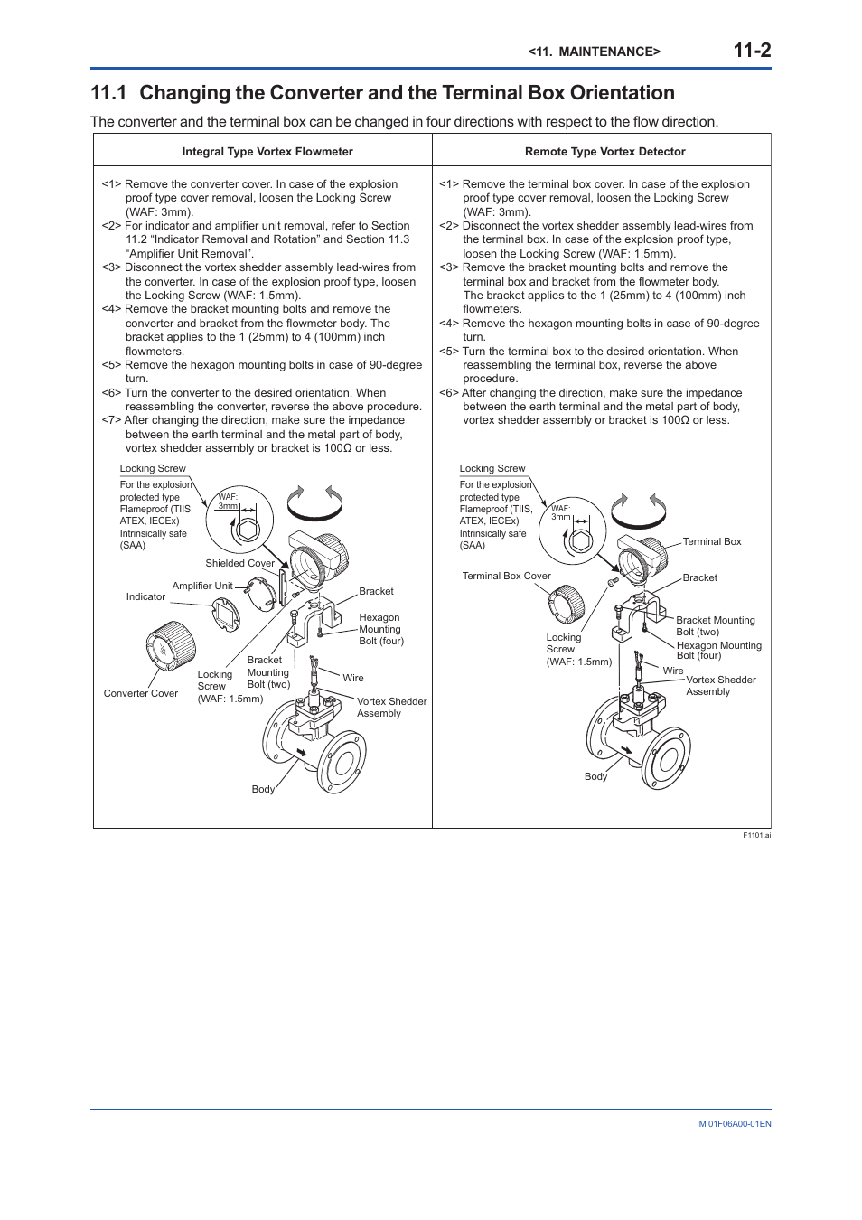 Yokogawa digitalYEWFLO (DY) User Manual | Page 100 / 173
