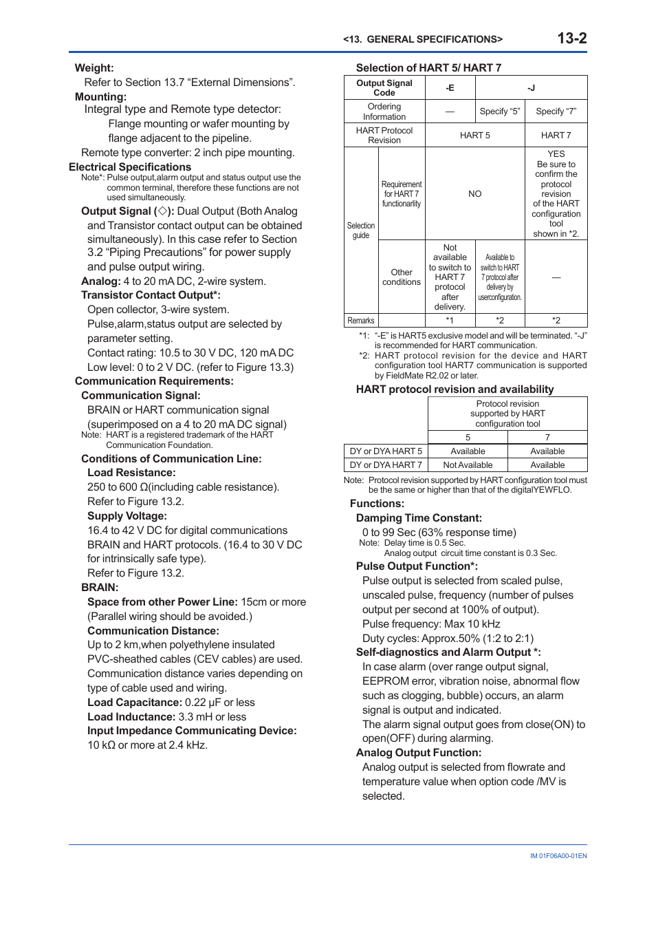 Yokogawa digitalYEWFLO (DY) User Manual | Page 112 / 173