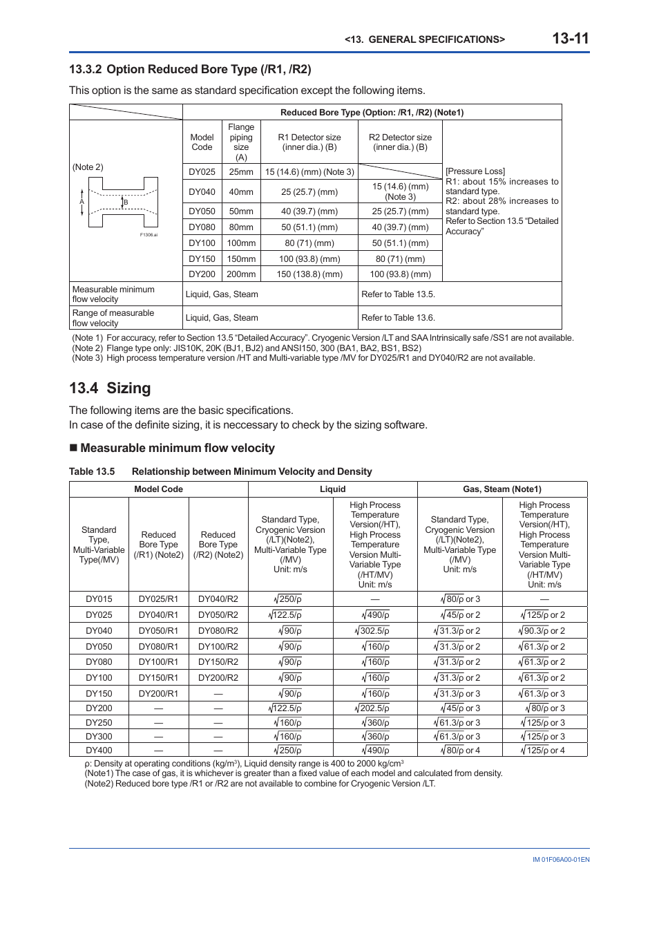 2 option reduced bore type (/r1, /r2), 4 sizing, Option reduced bore type (/r1, /r2) -11 | Measurable minimum fl ow velocity | Yokogawa digitalYEWFLO (DY) User Manual | Page 121 / 173