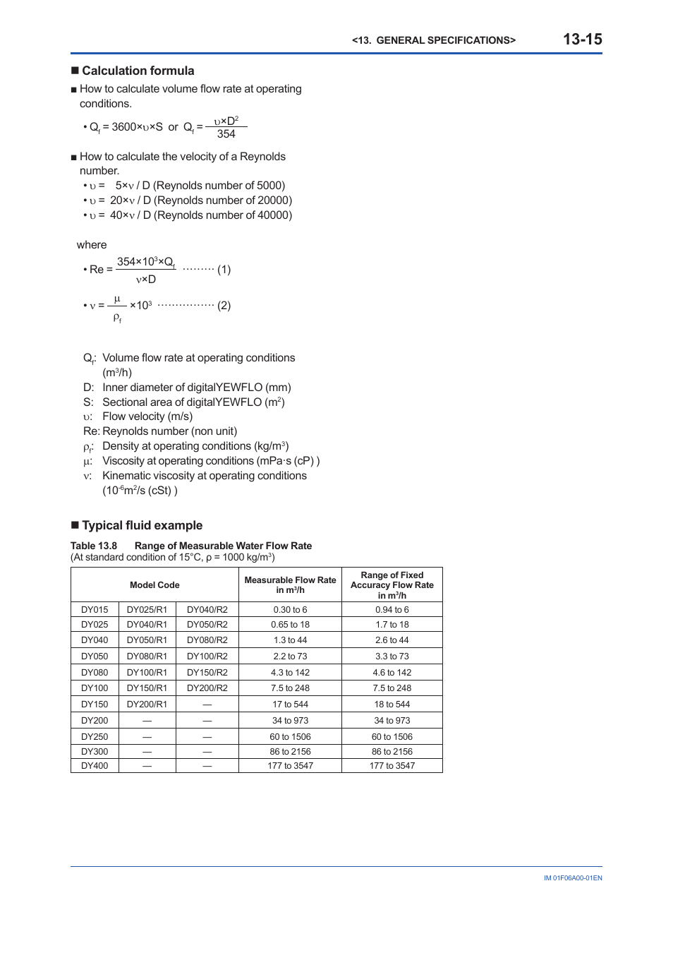 Calculation formula, Typical fl uid example | Yokogawa digitalYEWFLO (DY) User Manual | Page 125 / 173