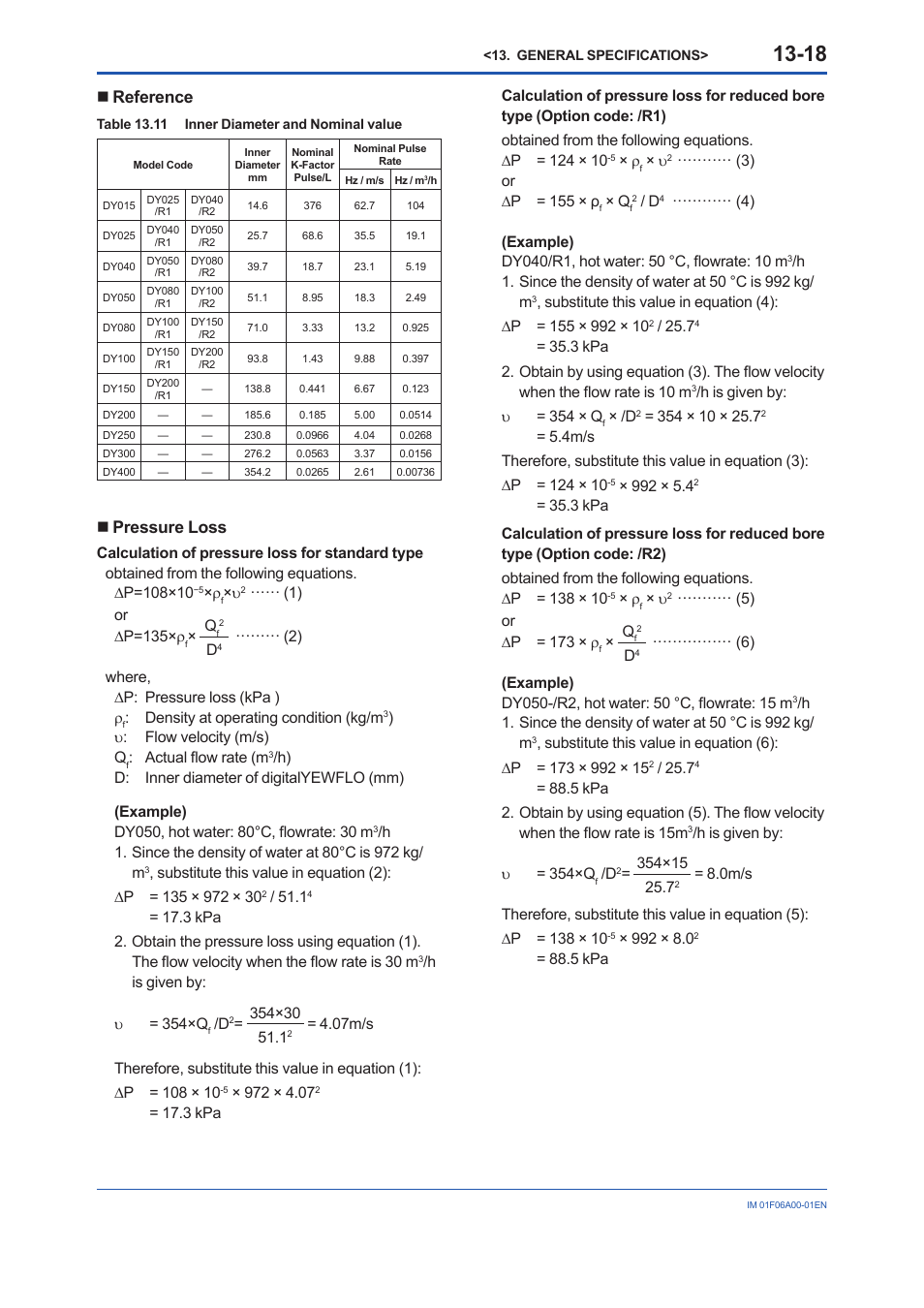 Reference, Pressure loss | Yokogawa digitalYEWFLO (DY) User Manual | Page 128 / 173