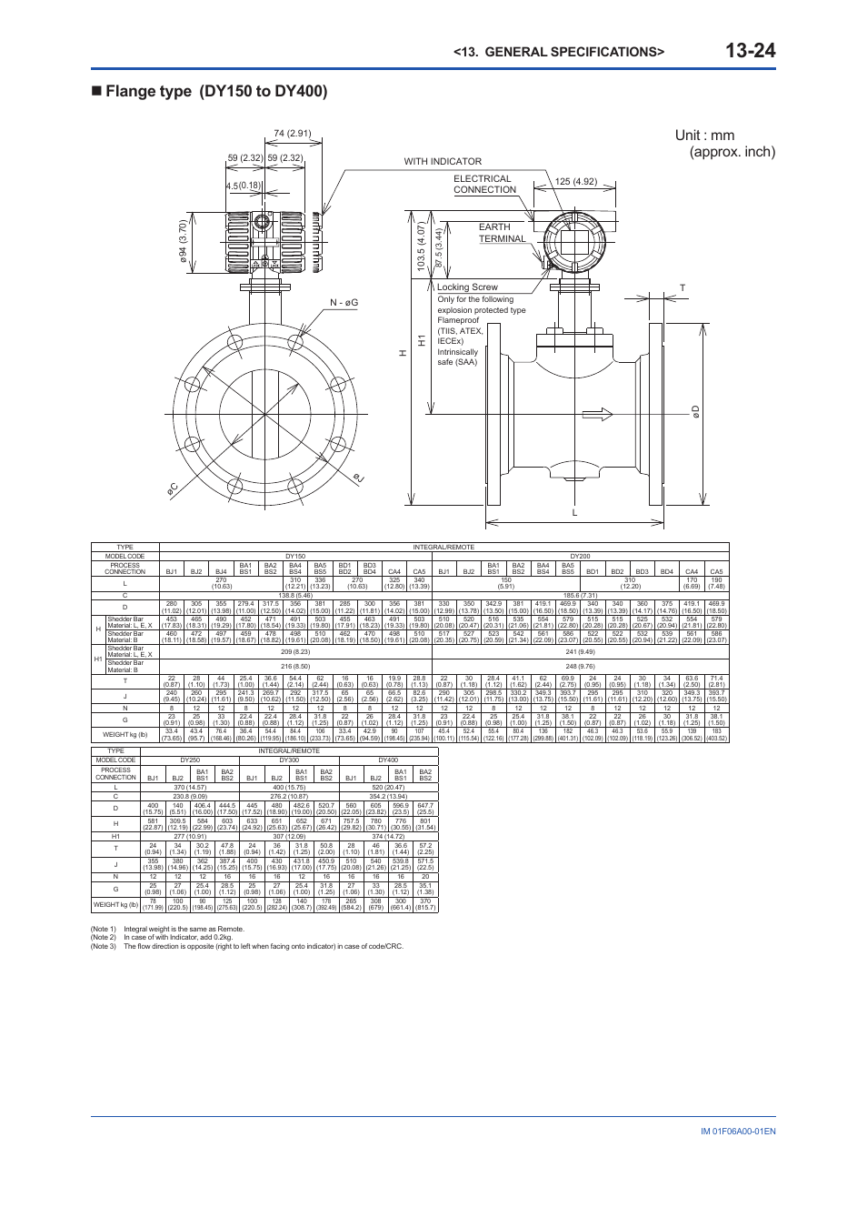 Unit : mm (approx. inch), General specifications | Yokogawa digitalYEWFLO (DY) User Manual | Page 134 / 173