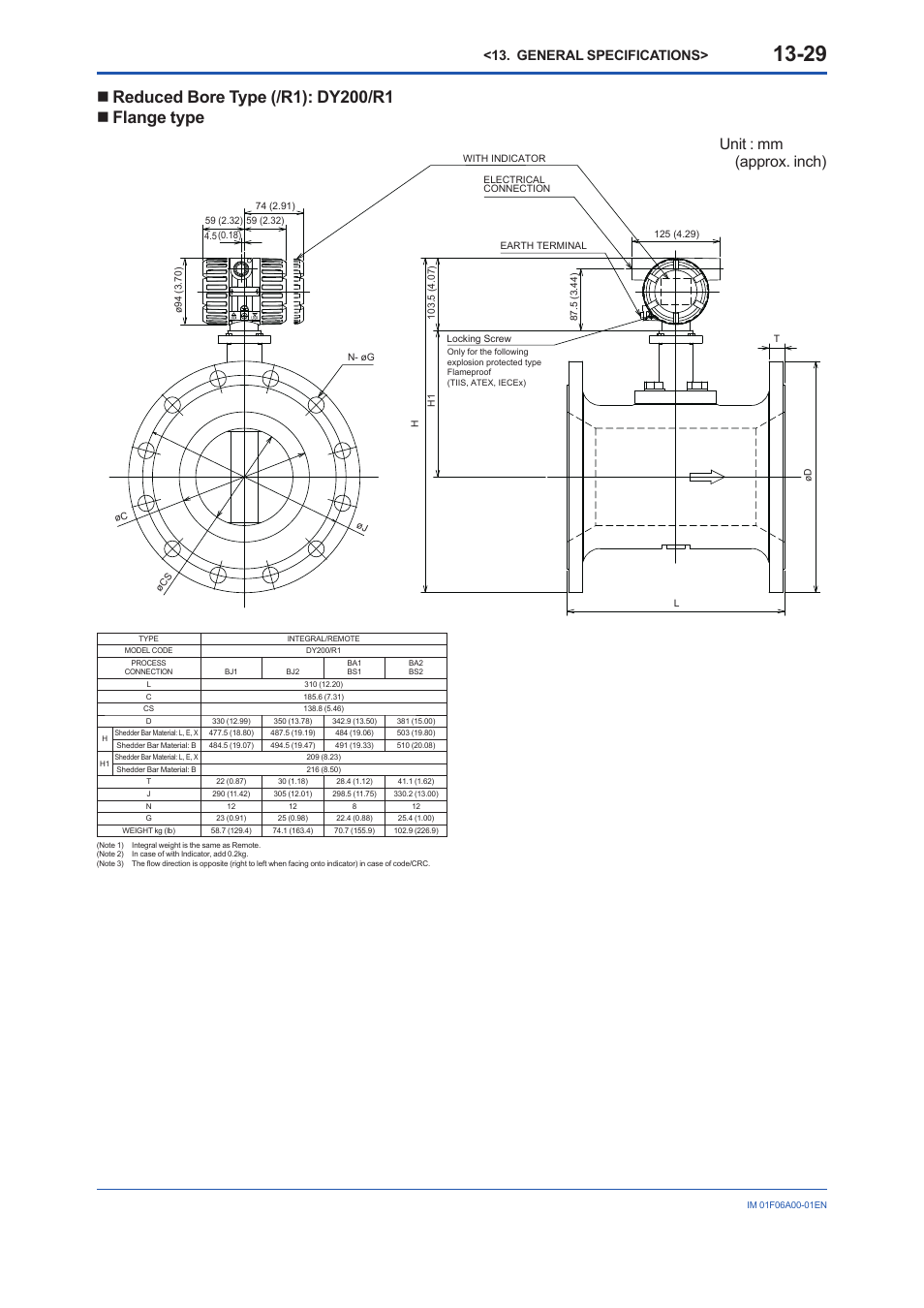 Unit : mm (approx. inch), General specifications | Yokogawa digitalYEWFLO (DY) User Manual | Page 139 / 173