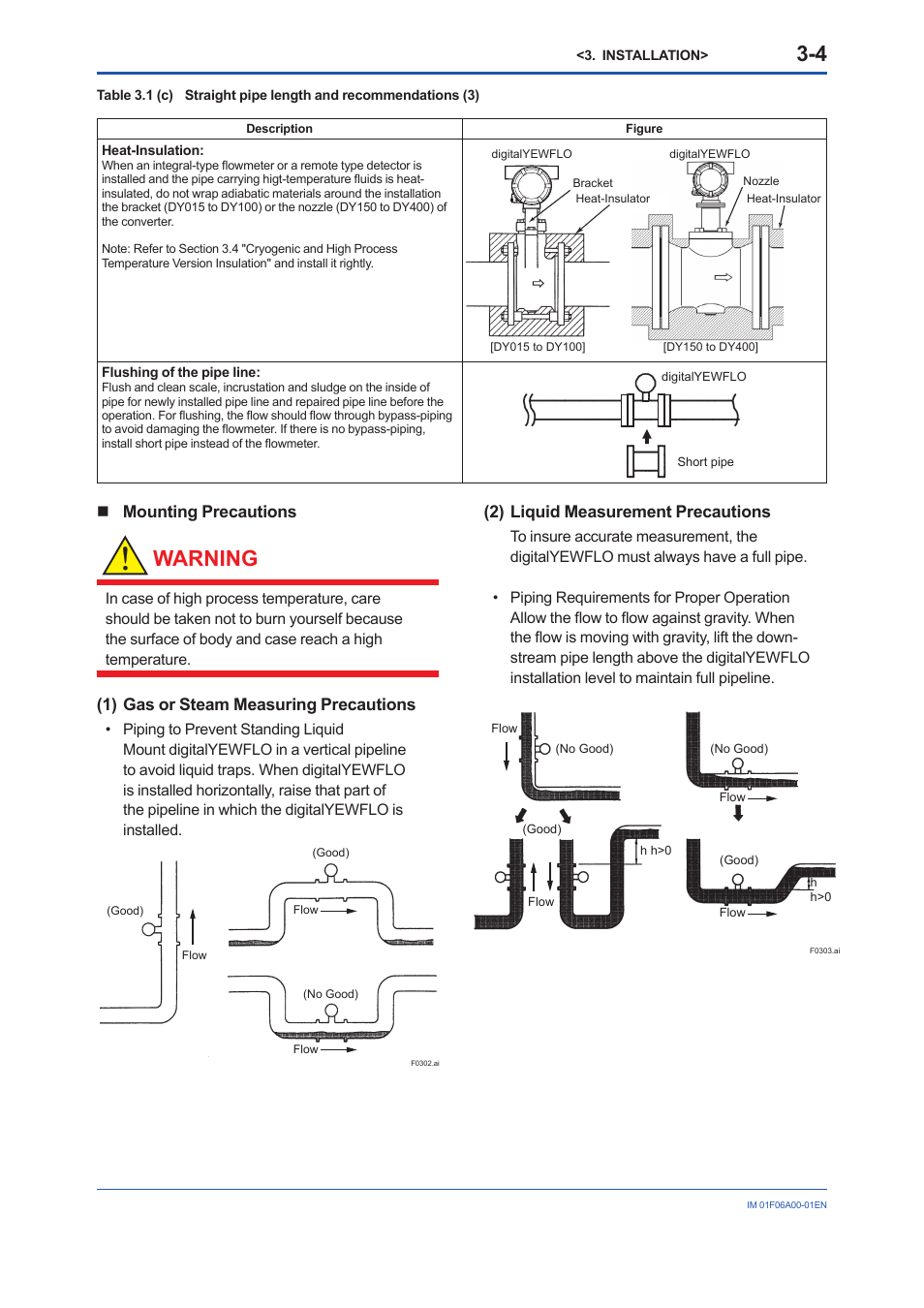 Warning, Mounting precautions, 1) gas or steam measuring precautions | 2) liquid measurement precautions | Yokogawa digitalYEWFLO (DY) User Manual | Page 14 / 173