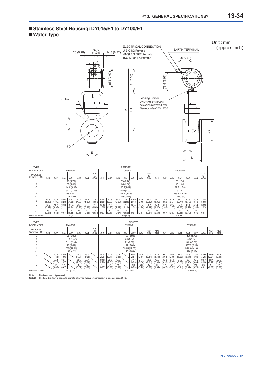 Unit : mm (approx. inch), General specifications | Yokogawa digitalYEWFLO (DY) User Manual | Page 144 / 173