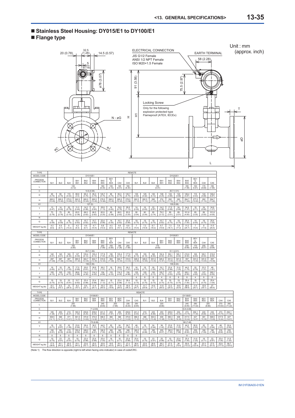 Unit : mm (approx. inch), General specifications, Electrical connection | Yokogawa digitalYEWFLO (DY) User Manual | Page 145 / 173