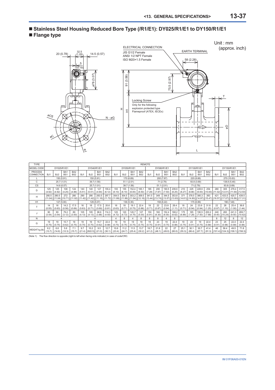 Unit : mm (approx. inch), General specifications | Yokogawa digitalYEWFLO (DY) User Manual | Page 147 / 173