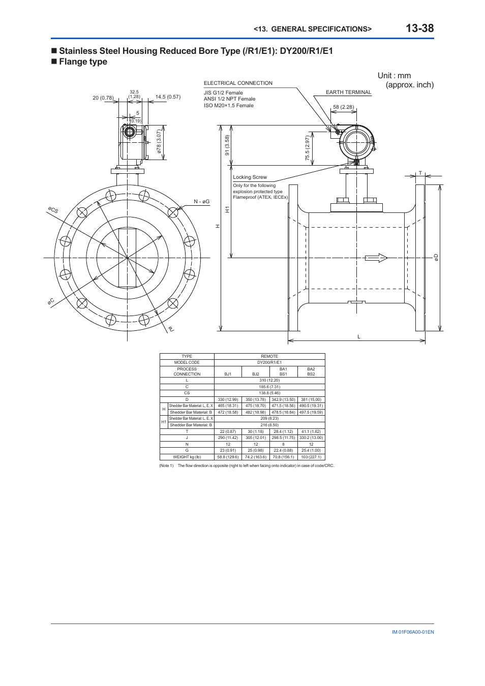 Unit : mm (approx. inch), General specifications | Yokogawa digitalYEWFLO (DY) User Manual | Page 148 / 173