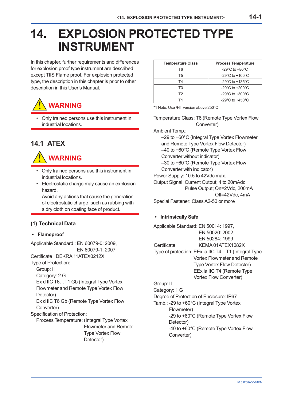 Explosion protected type instrument, 1 atex, Explosion protected type instrument -1 | Warning, 1 atex warning | Yokogawa digitalYEWFLO (DY) User Manual | Page 152 / 173