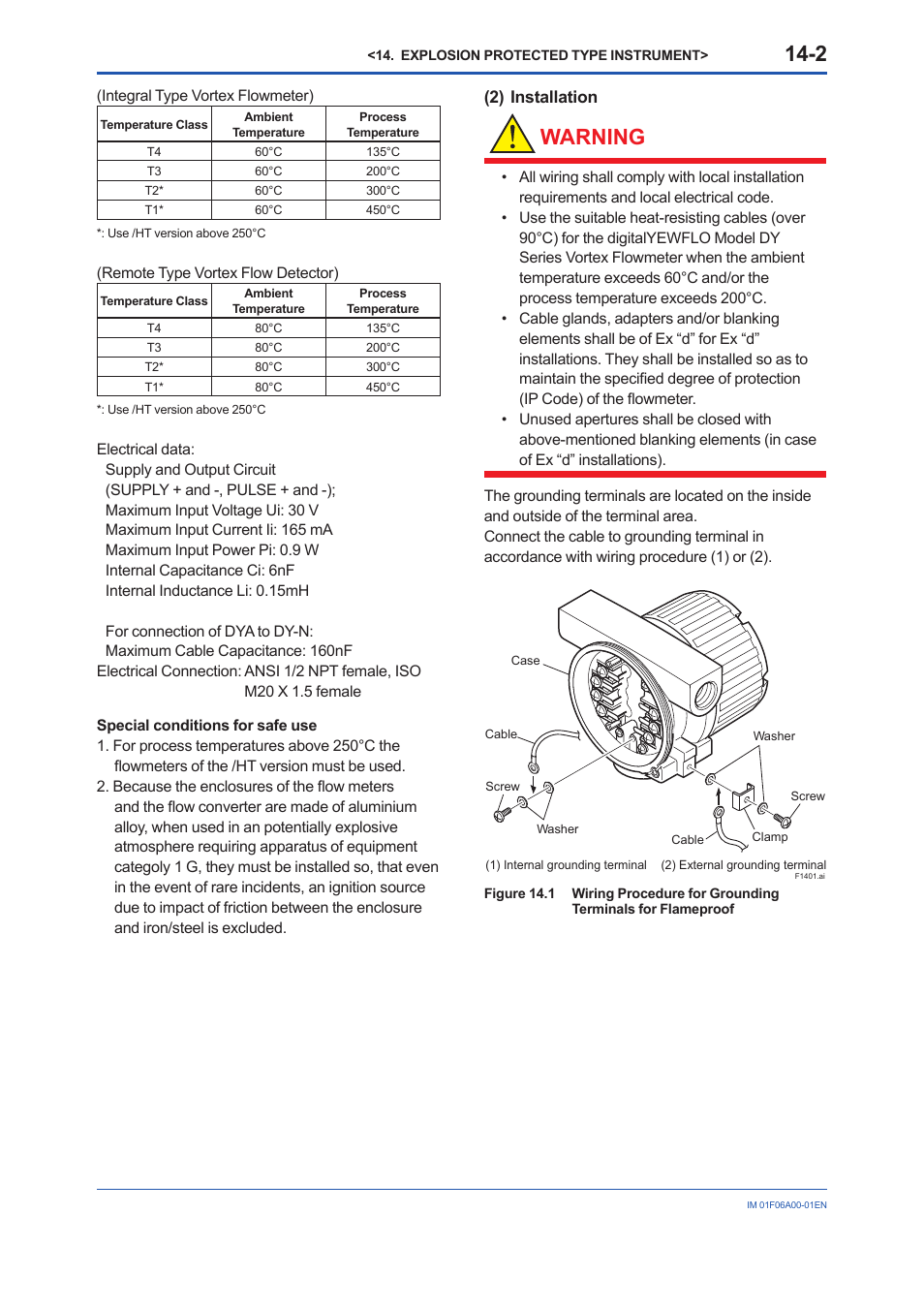 Warning | Yokogawa digitalYEWFLO (DY) User Manual | Page 153 / 173