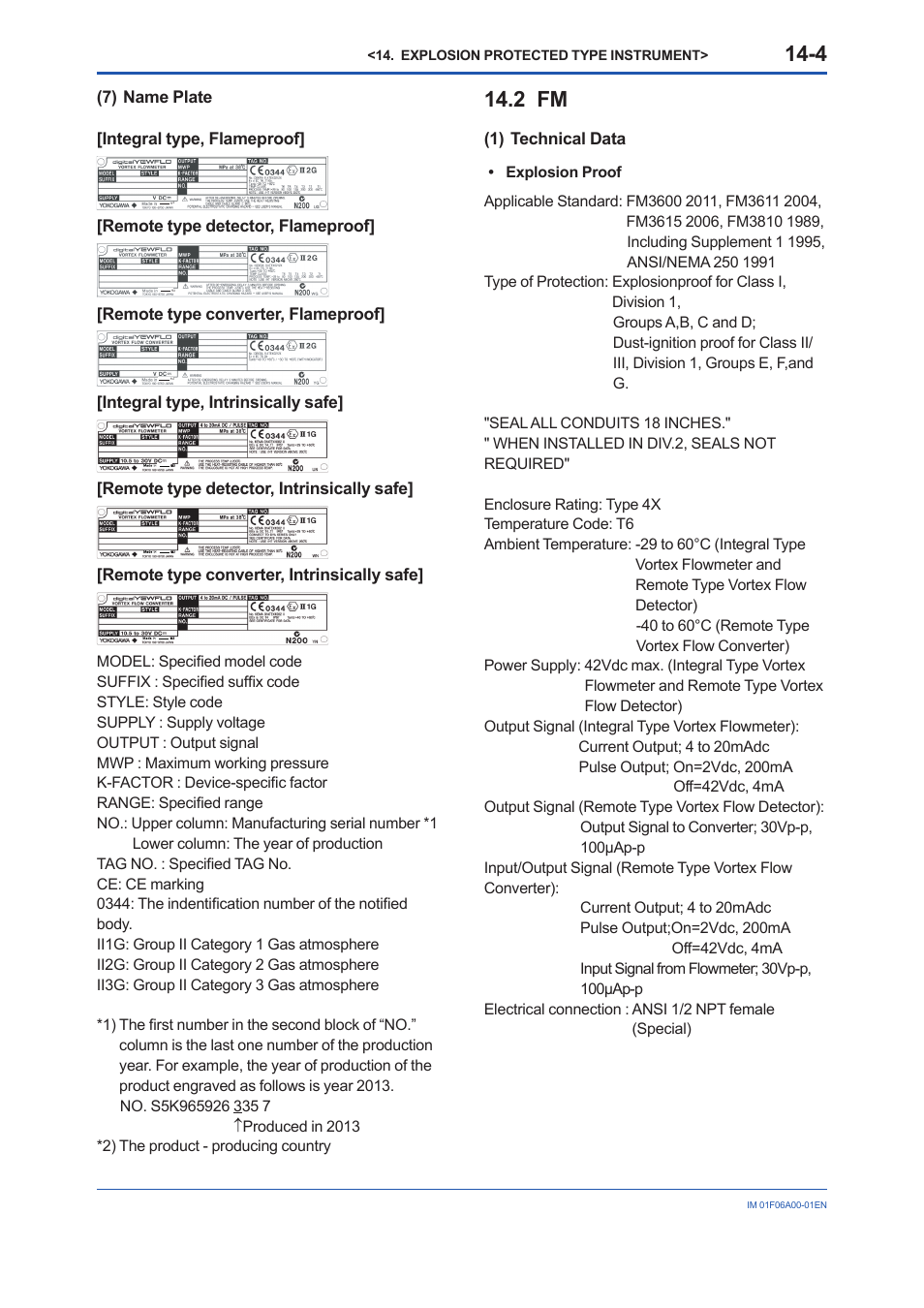 2 fm | Yokogawa digitalYEWFLO (DY) User Manual | Page 155 / 173