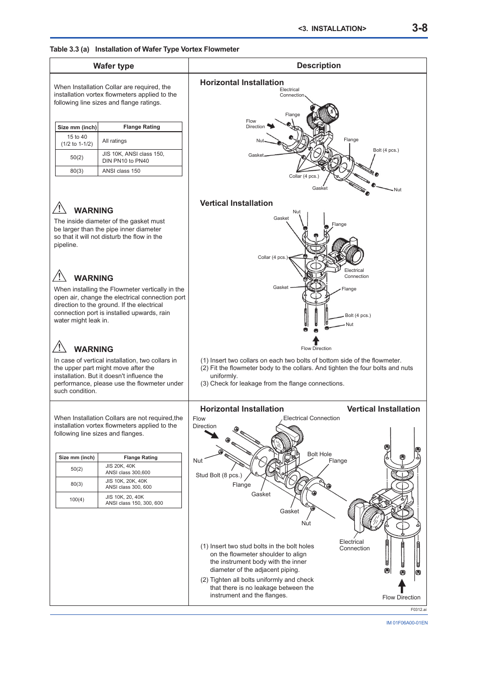 Wafer type description, Vertical installation horizontal installation, Vertical installation | Horizontal installation, Warning | Yokogawa digitalYEWFLO (DY) User Manual | Page 18 / 173