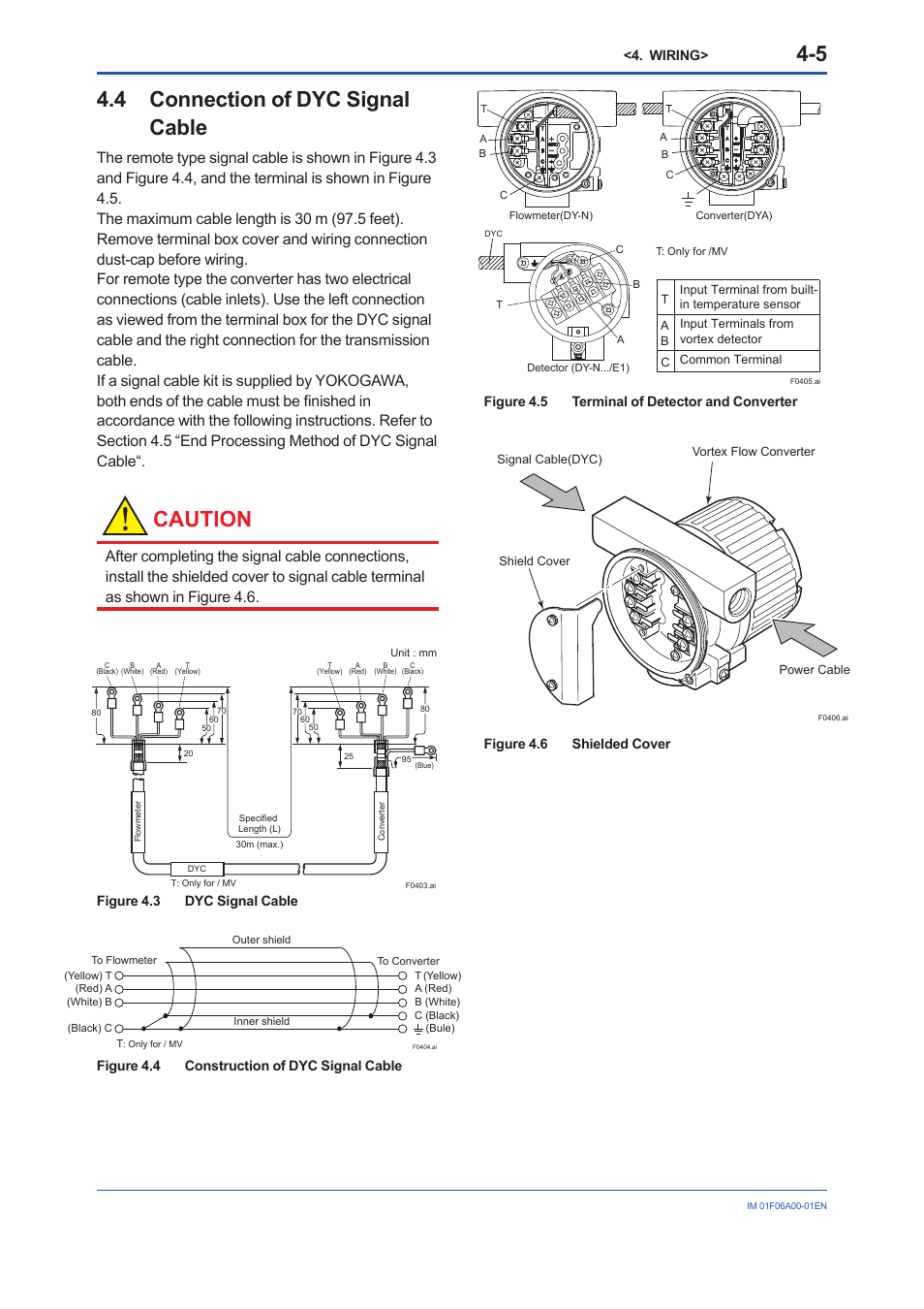 4 connection of dyc signal cable, Connection of dyc signal cable -5, Caution | Yokogawa digitalYEWFLO (DY) User Manual | Page 24 / 173