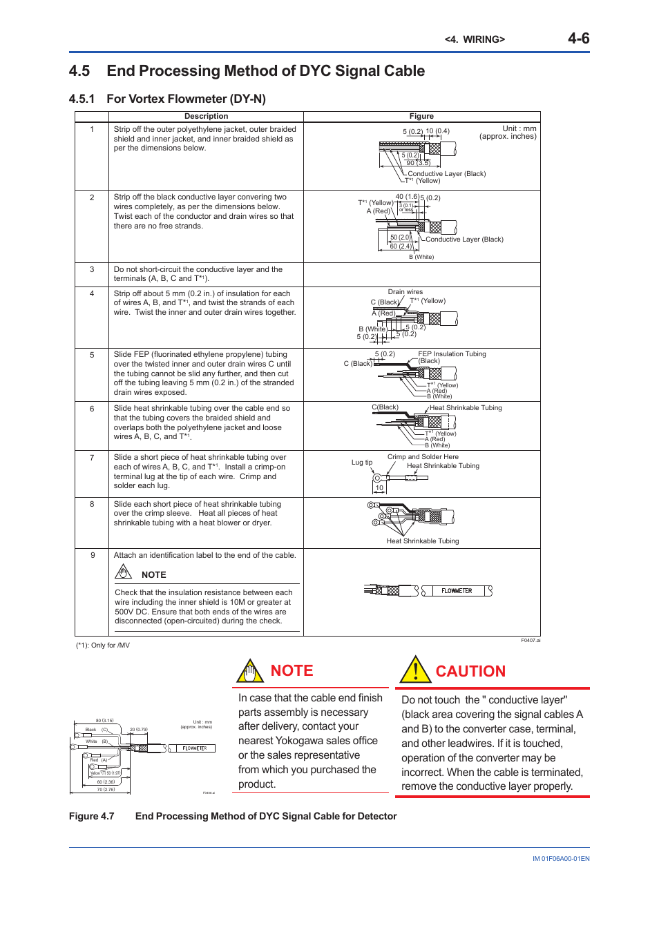 5 end processing method of dyc signal cable, 1 for vortex flowmeter (dy-n), End processing method of dyc signal cable -6 4.5.1 | For vortex flowmeter (dy-n) -6, Caution, Wiring | Yokogawa digitalYEWFLO (DY) User Manual | Page 25 / 173