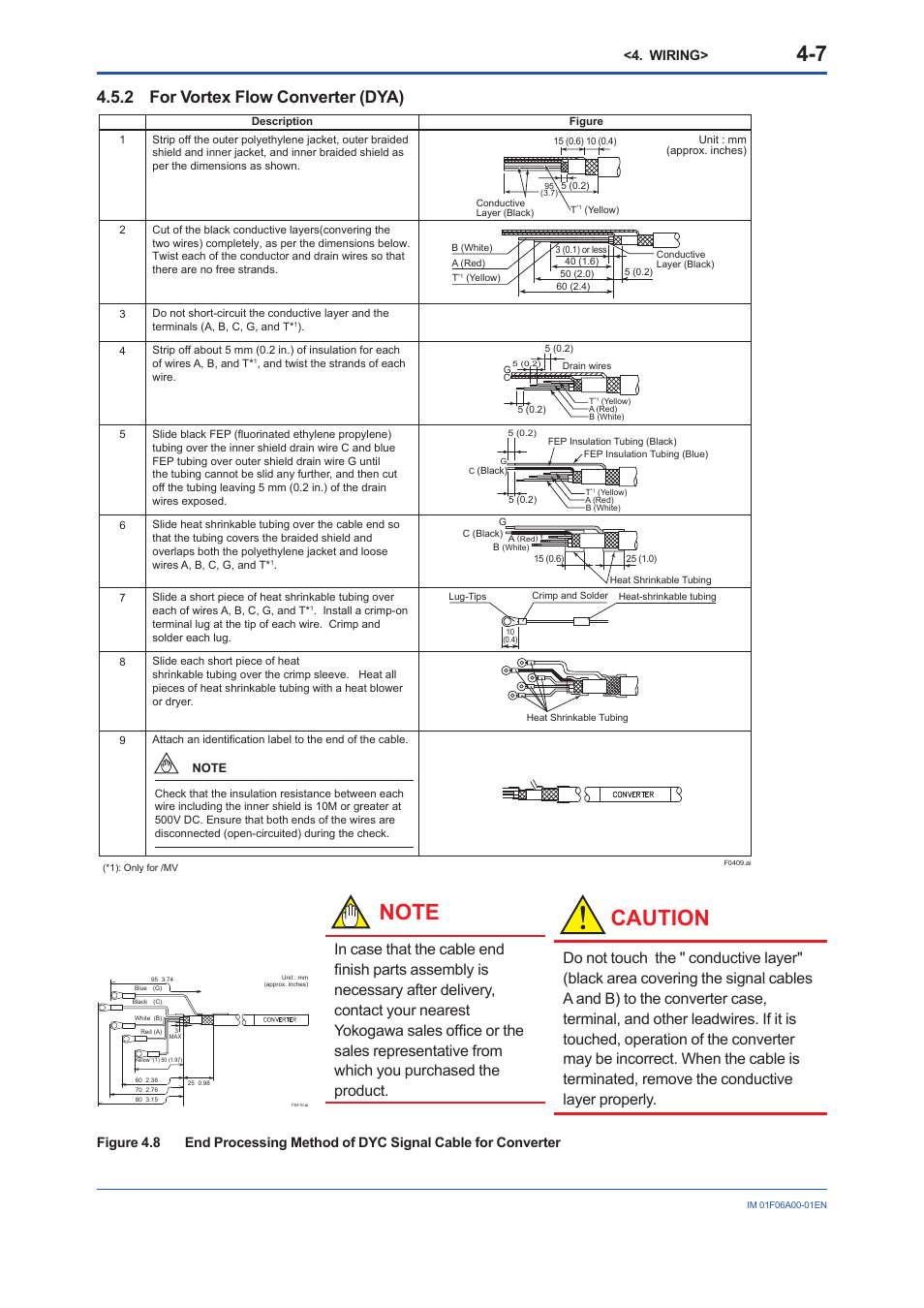 2 for vortex flow converter (dya), For vortex flow converter (dya) -7, Caution | Wiring | Yokogawa digitalYEWFLO (DY) User Manual | Page 26 / 173
