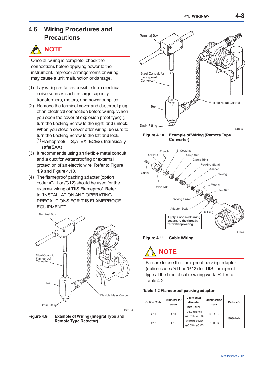 6 wiring procedures and precautions, Wiring procedures and precautions -8 | Yokogawa digitalYEWFLO (DY) User Manual | Page 27 / 173