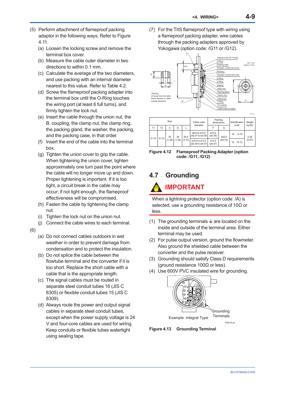 7 grounding, 7 grounding important | Yokogawa digitalYEWFLO (DY) User Manual | Page 28 / 173