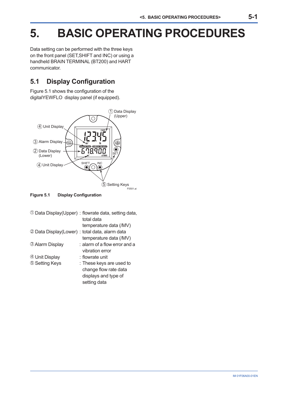 Basic operating procedures, 1 display configuration, Basic operating procedures -1 | 1 display, Confi guration -1, 1 display confi guration | Yokogawa digitalYEWFLO (DY) User Manual | Page 29 / 173