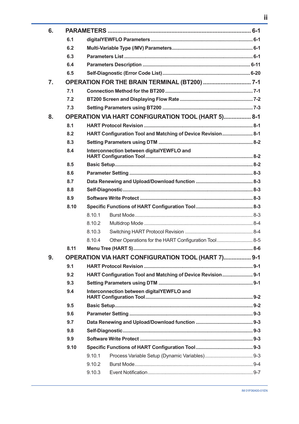 Yokogawa digitalYEWFLO (DY) User Manual | Page 3 / 173