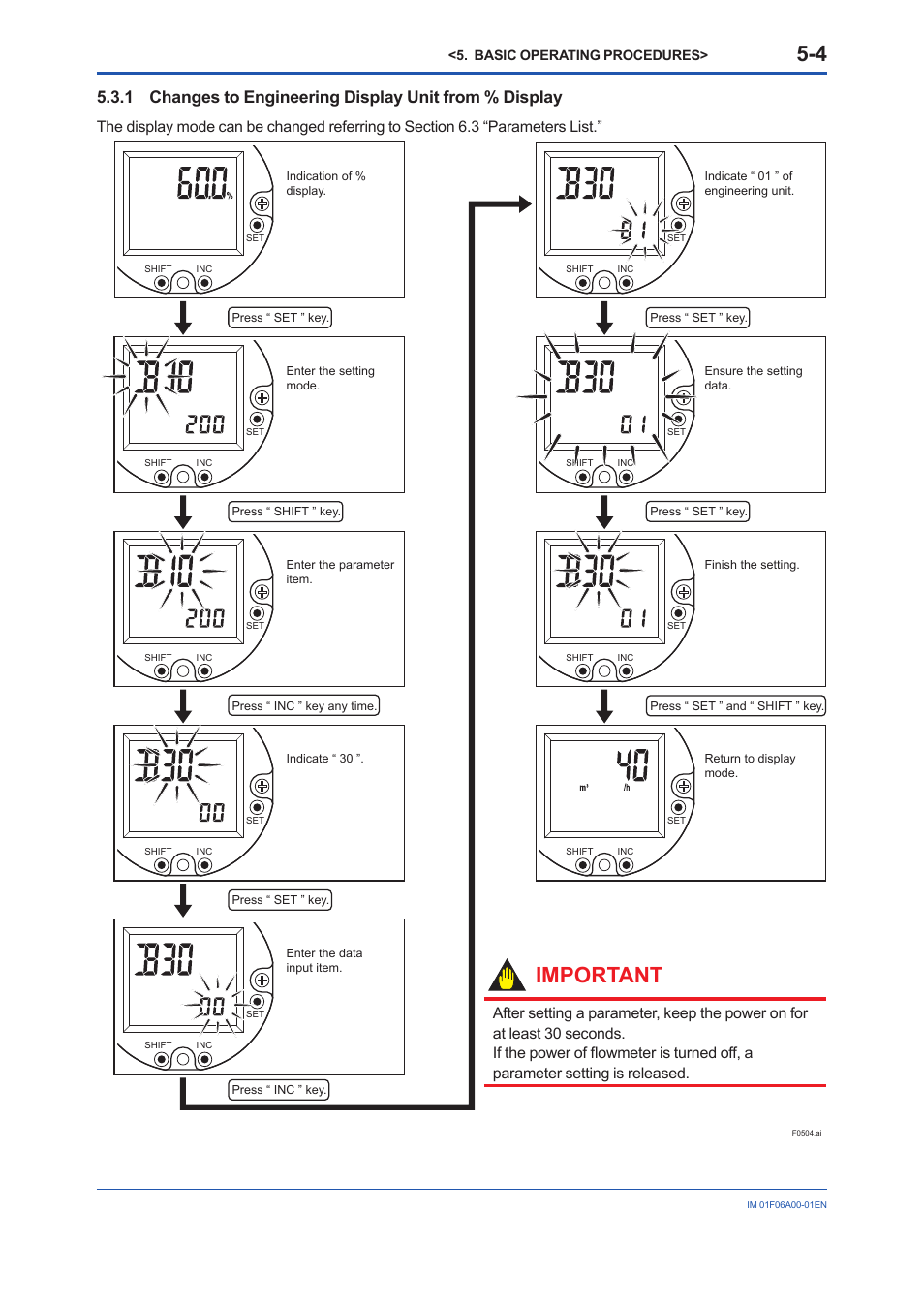 Important | Yokogawa digitalYEWFLO (DY) User Manual | Page 32 / 173