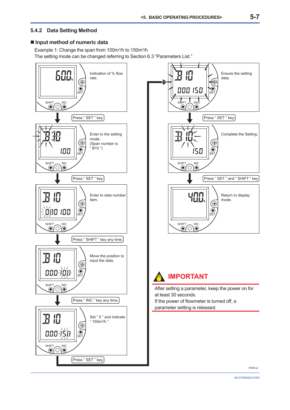 2 data setting method, Data setting method -7, Important | Example 1: change the span from 100m, H to 150m | Yokogawa digitalYEWFLO (DY) User Manual | Page 35 / 173