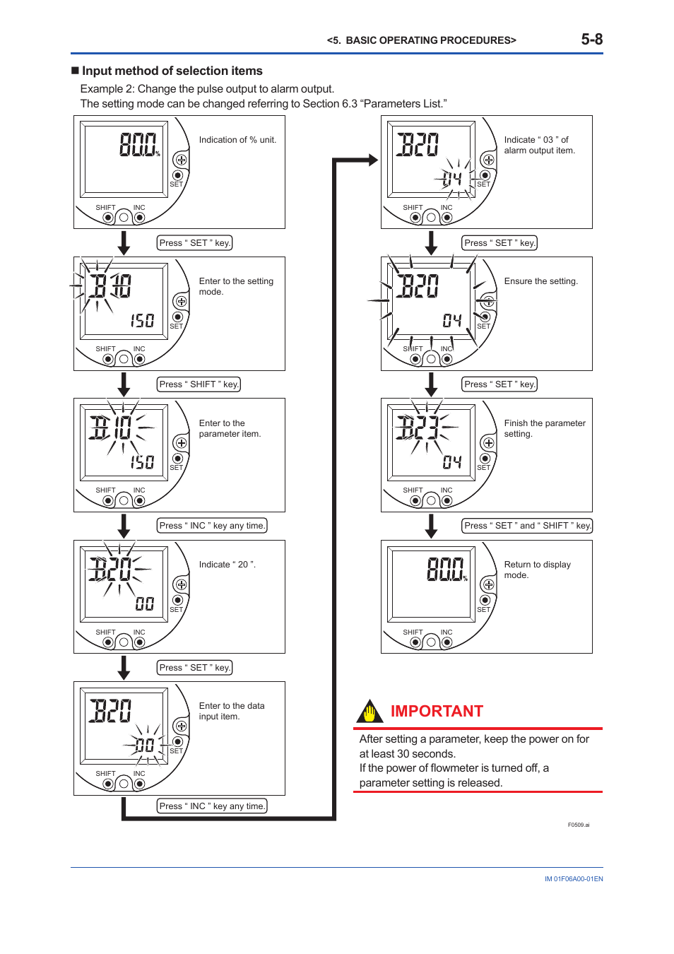 Important, Input method of selection items | Yokogawa digitalYEWFLO (DY) User Manual | Page 36 / 173