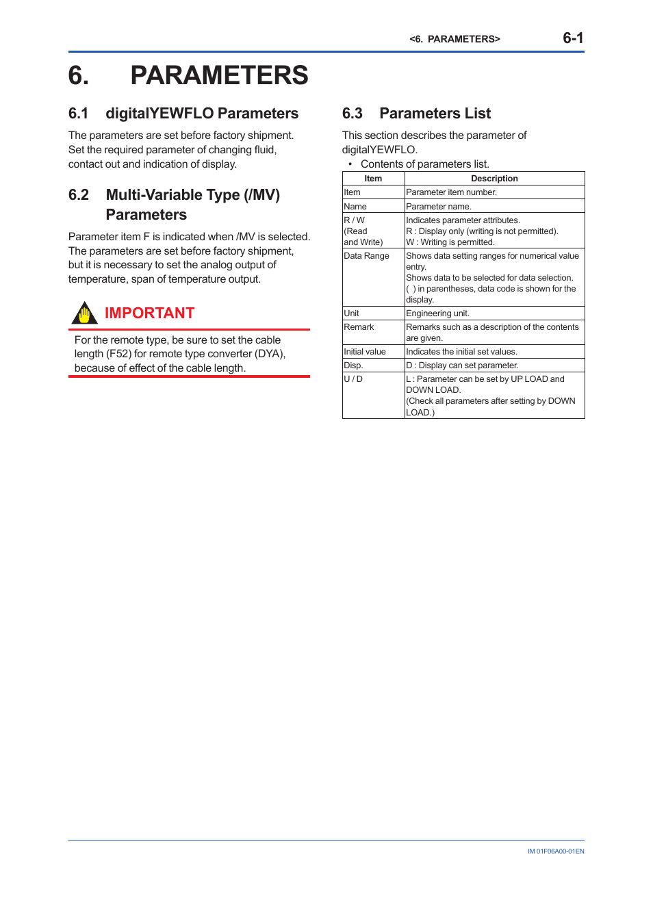 Parameters, 1 digitalyewflo parameters, 2 multi-variable type (/mv) parameters | 3 parameters list, 1 digitalyewflo, Multi-variable type (/mv) parameters -1, 3 parameters, List, Important | Yokogawa digitalYEWFLO (DY) User Manual | Page 37 / 173