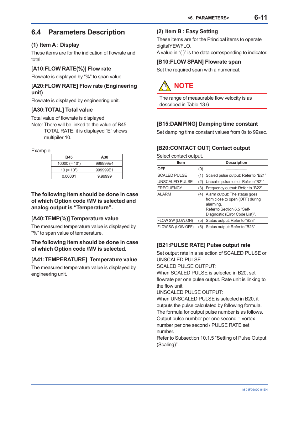 4 parameters description, 4 parameters, Description | Yokogawa digitalYEWFLO (DY) User Manual | Page 47 / 173