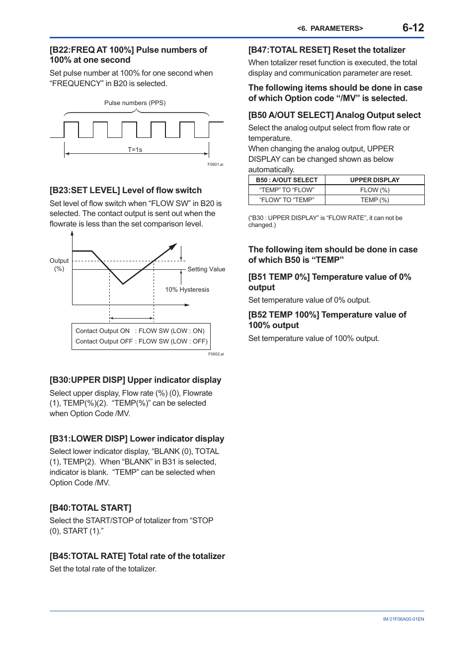 Yokogawa digitalYEWFLO (DY) User Manual | Page 48 / 173