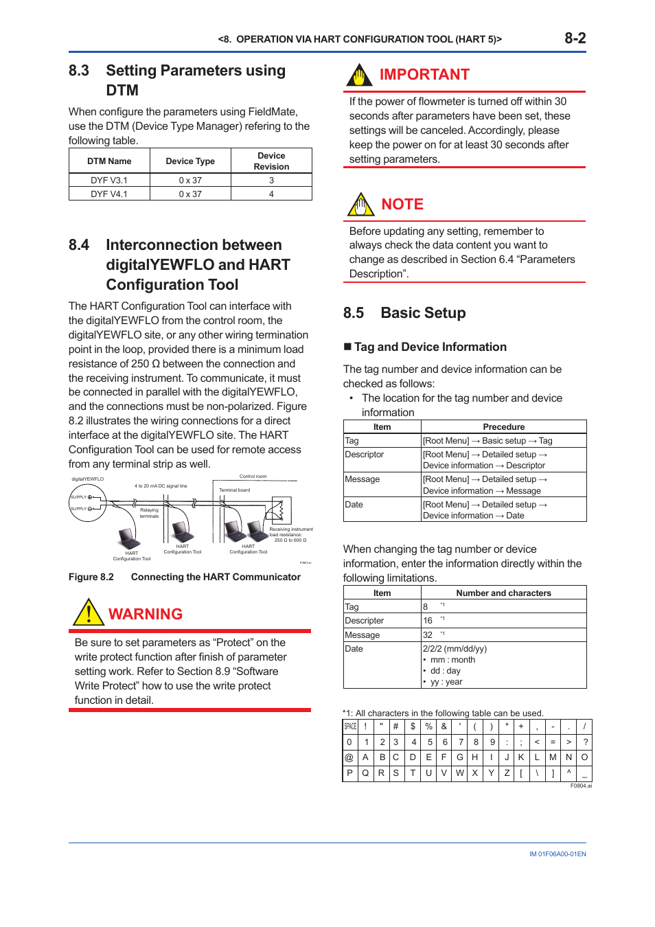 3 setting parameters using dtm, 5 basic setup, Setting parameters using dtm -2 | Interconnection between digitalyewflo and, Hart confi guration tool -2, 5 basic, Setup, Warning, Important, Tag and device information | Yokogawa digitalYEWFLO (DY) User Manual | Page 62 / 173