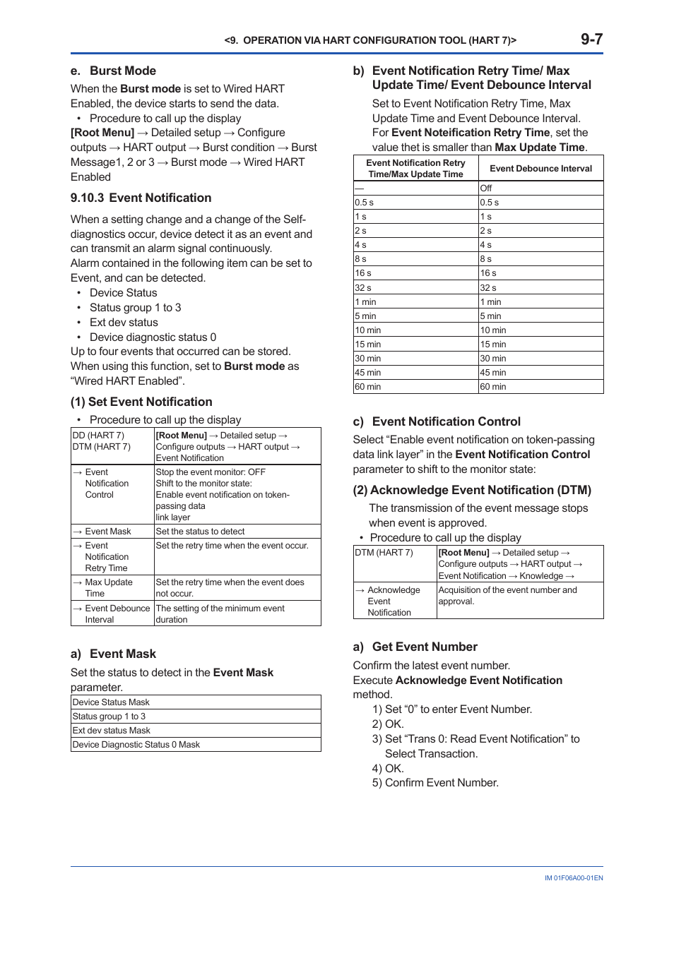 3 event notification, 3 event, Notifi cation -7 | E. burst mode, 3 event notifi cation, 1) set event notifi cation, A) event mask, C) event notifi cation control, 2) acknowledge event notifi cation (dtm), A) get event number | Yokogawa digitalYEWFLO (DY) User Manual | Page 79 / 173