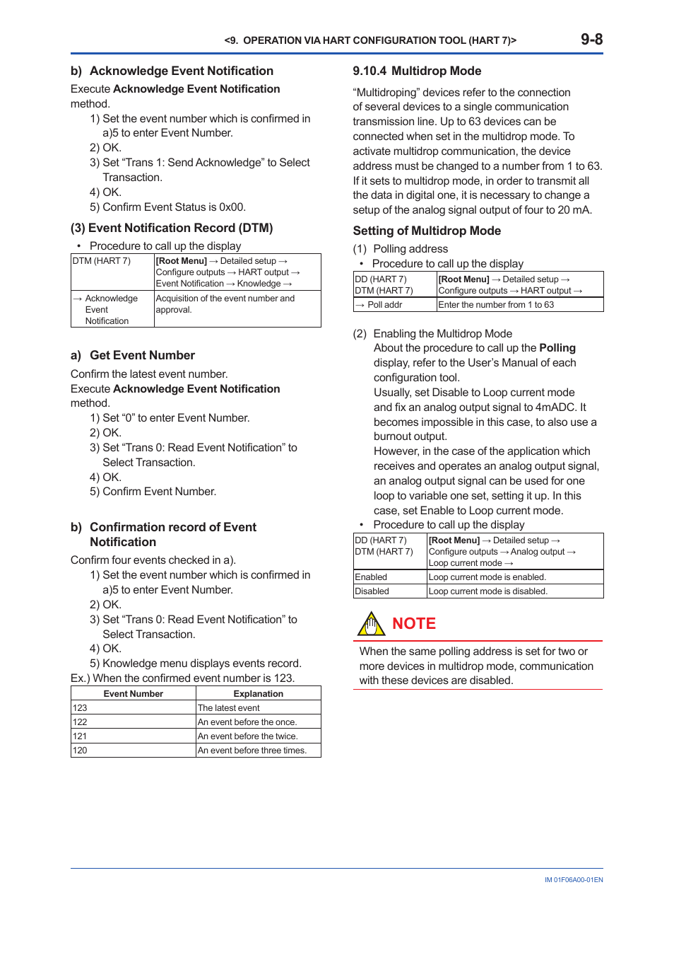 4 multidrop mode, 4 multidrop, Mode | Yokogawa digitalYEWFLO (DY) User Manual | Page 80 / 173