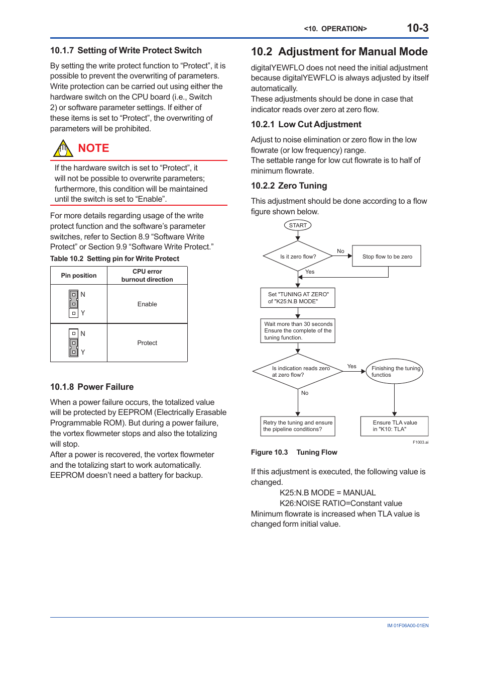 7 setting of write protect switch, 8 power failure, 2 adjustment for manual mode | 1 low cut adjustment, 2 zero tuning, Setting of write protect switch -3, 8 power, Failure, Adjustment for manual mode -3 10.2.1 low, Adjustment | Yokogawa digitalYEWFLO (DY) User Manual | Page 97 / 173