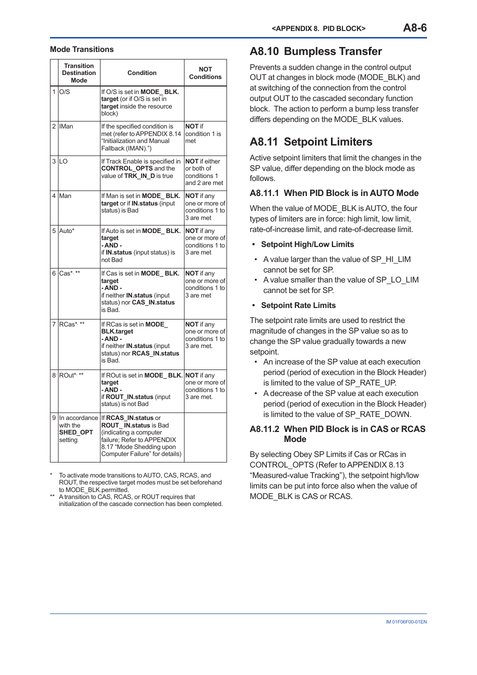 A8.10 bumpless transfer, A8.11 setpoint limiters, A8.11.1 when pid block is in auto mode | A8.11.2 when pid block is in cas or rcas mode, A8.10 bumpless, Transfer, A8-6, A8.11 setpoint, Limiters | Yokogawa digitalYEWFLO (DY-FF) User Manual | Page 132 / 168